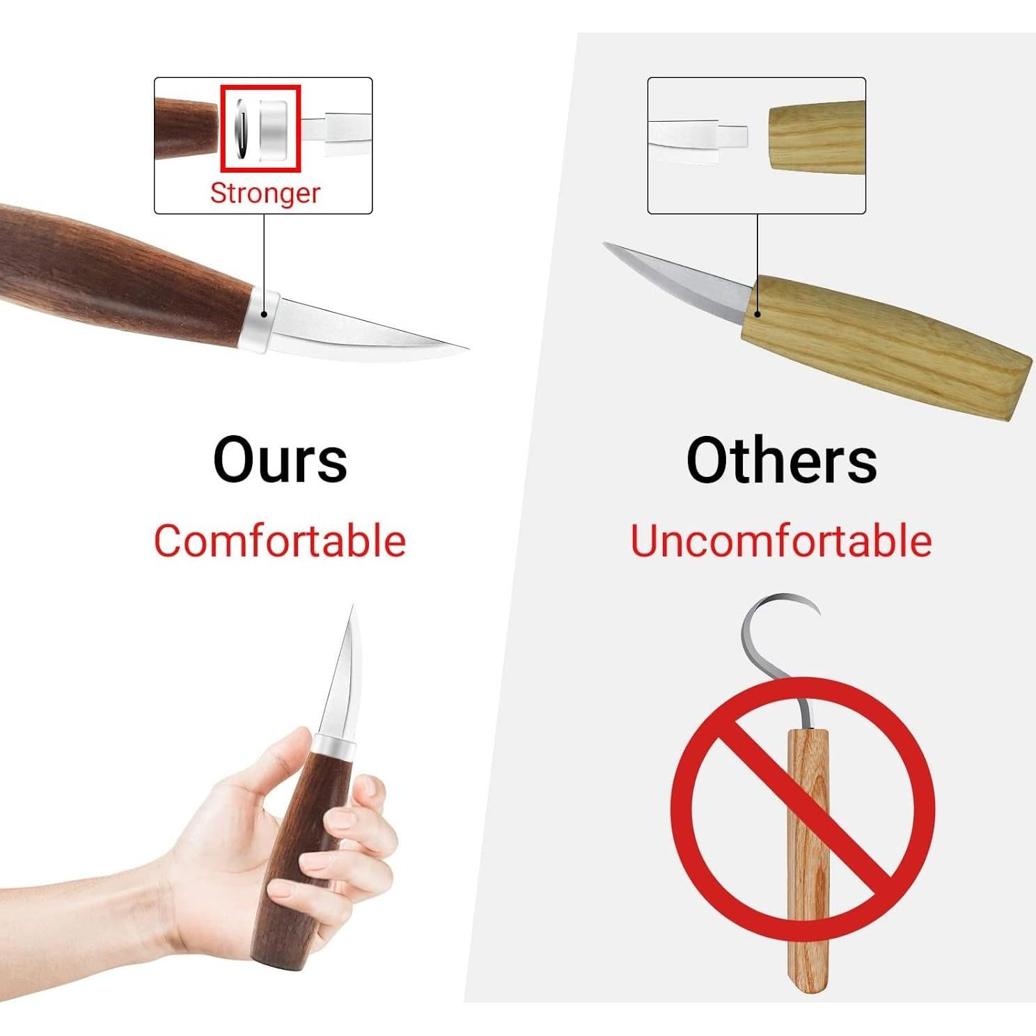 Kit de Tallado en Madera Cor cordium WC-01 con 3 Cuchillos