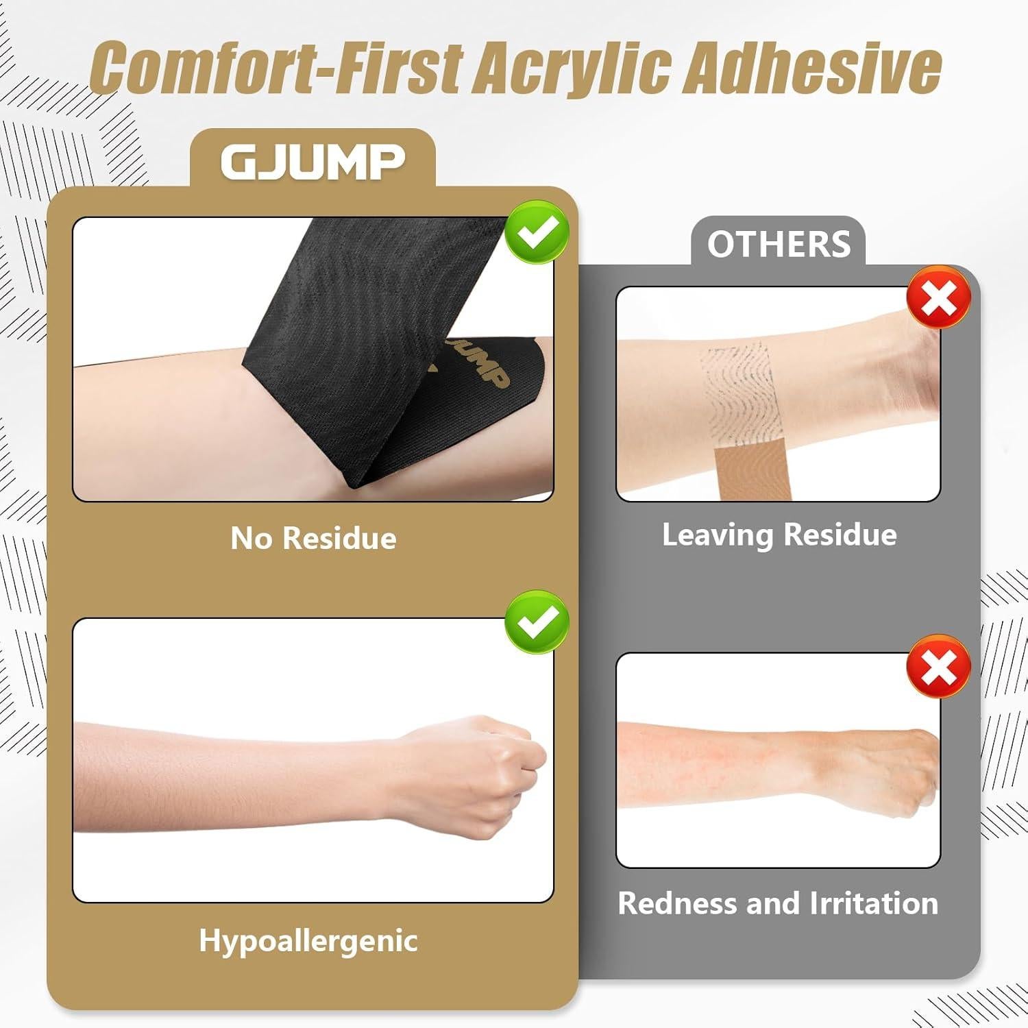 Cinta de Kinesiología GJUMP 40 Cintas Precortadas 25.4x5.1cm