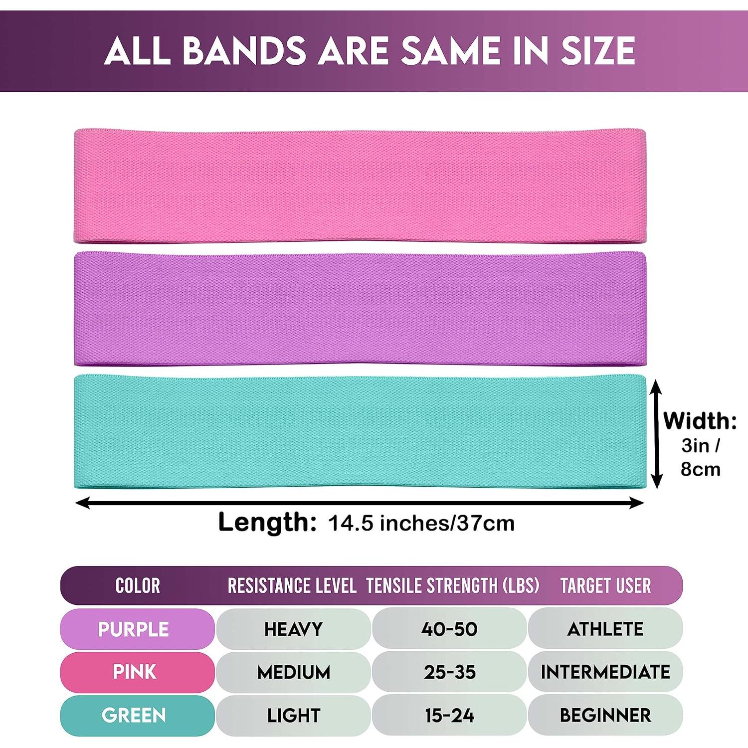 Bandas de Resistencia Tesistance 3 Niveles Antideslizantes