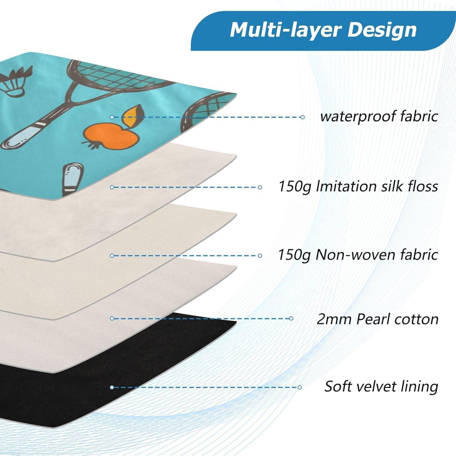 Funda para Laptop 13-14" MOYYO Impermeable y Ligera