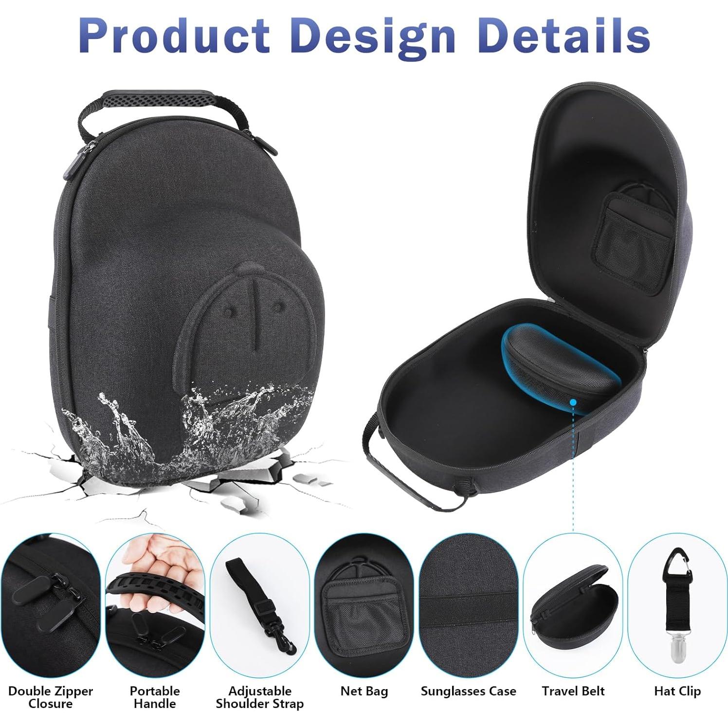 Estuche Duro para Sombreros Anguu A101 - Capacidad 6 Gorras