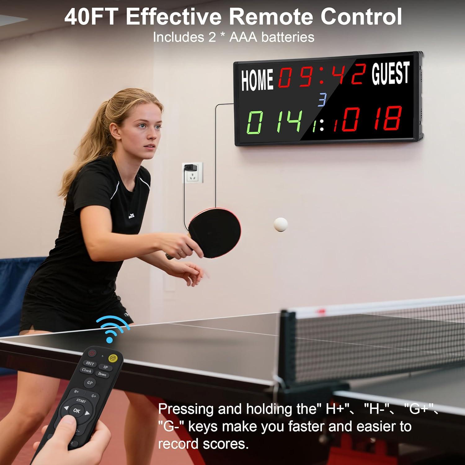 Marcador Electrónico Digital ALFUFBW con Control Remoto 12/24h