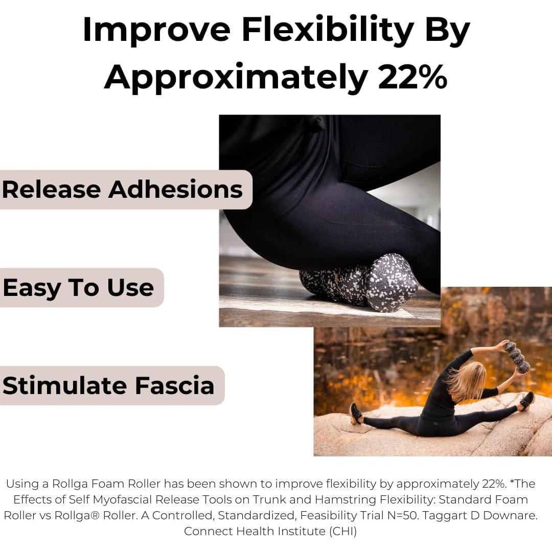 Rodillo de Espuma Rollga POINT - Masaje Profundo 35.5cm