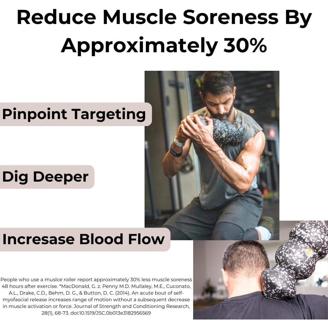 Rodillo de Espuma Rollga POINT - Masaje Profundo 35.5cm