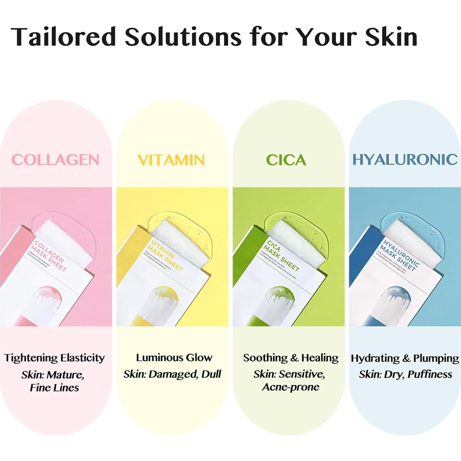 Mascarilla de hoja Cica Niacinamida Lamelin 10 unidades