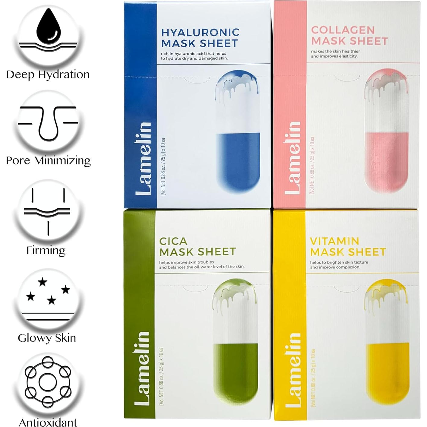 Mascarilla de hoja Cica Niacinamida Lamelin 10 unidades