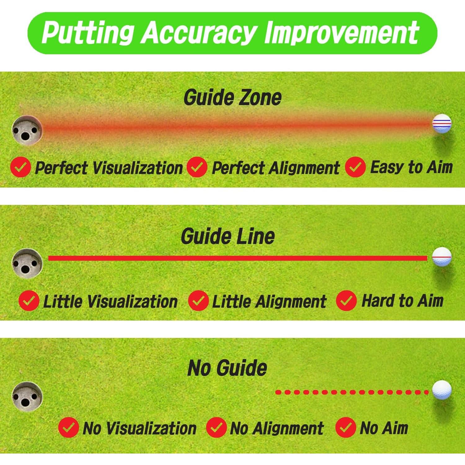 Marcador de Pelotas de Golf BuddyBirdie Putt Liner 360 Pro Azul