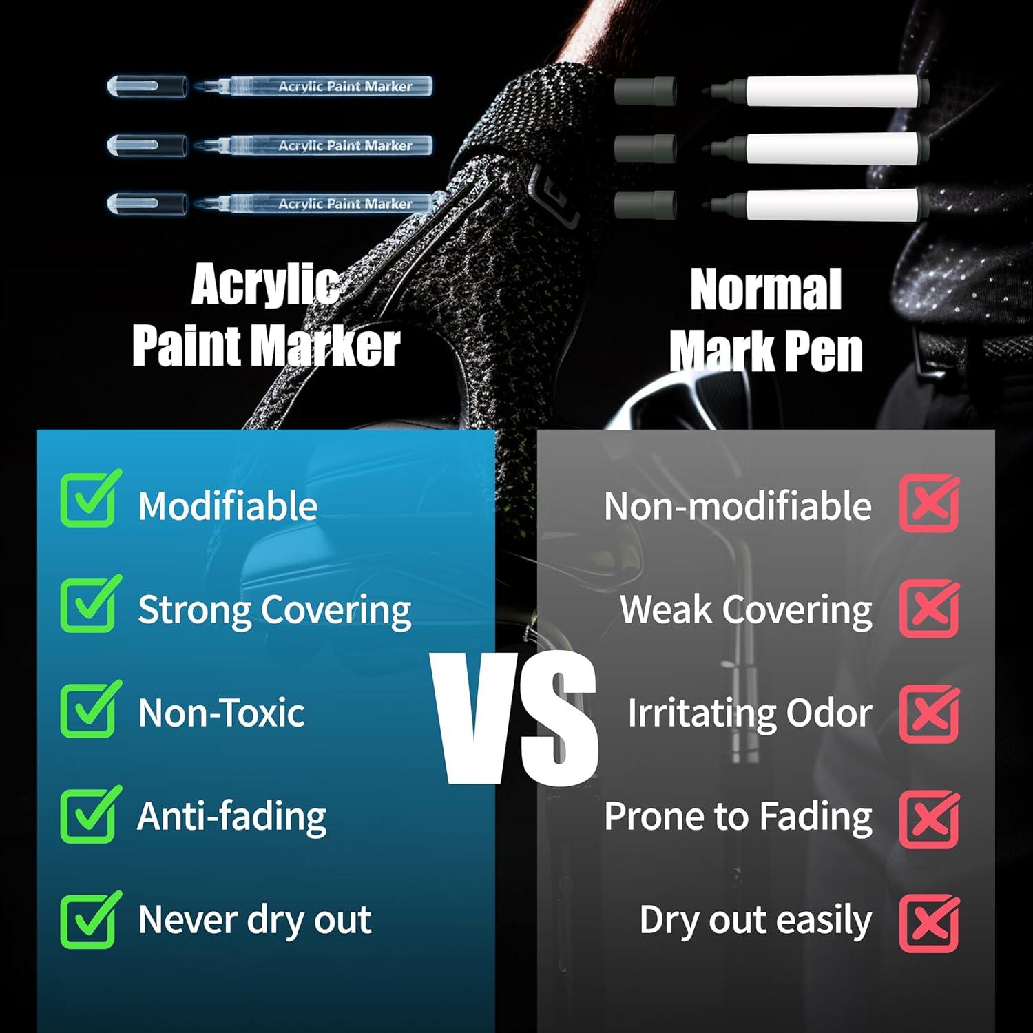 Kit de Marcadores de Pintura Acrílica SANDIAN para Golf - 3 Negros