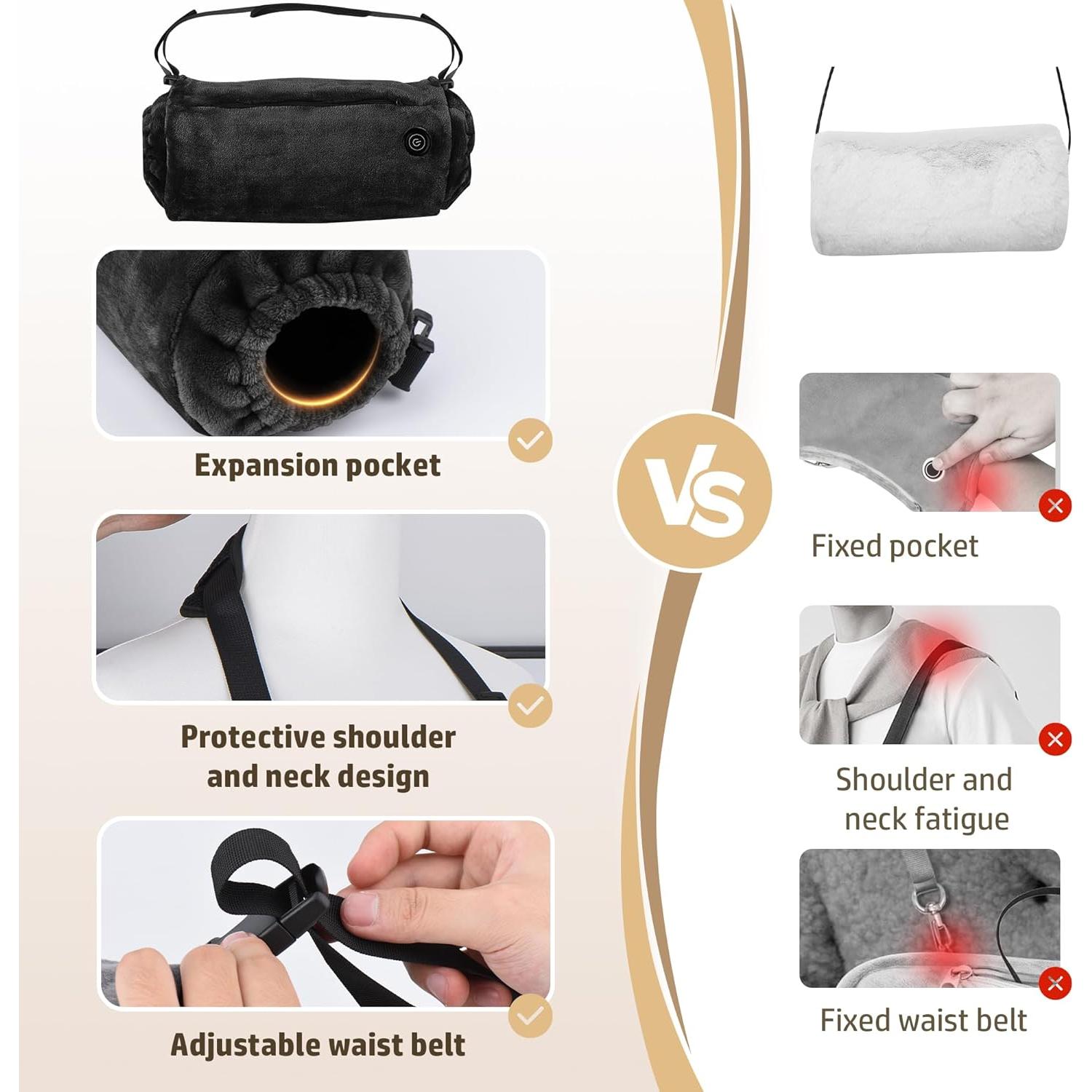 Calentadores de Manos Eléctricos Ekubx Reutilizables 10000mAh