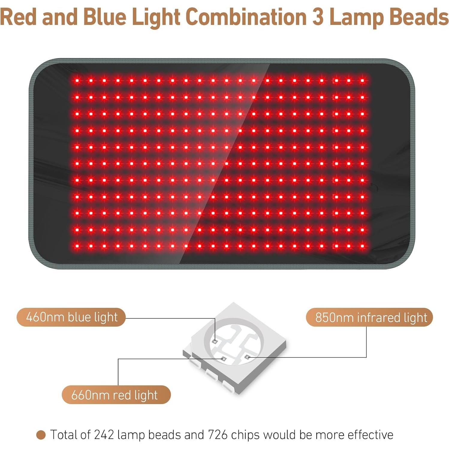 Almohadilla de Terapia de Luz Roja y Azul Comfytemp 61x30.5cm