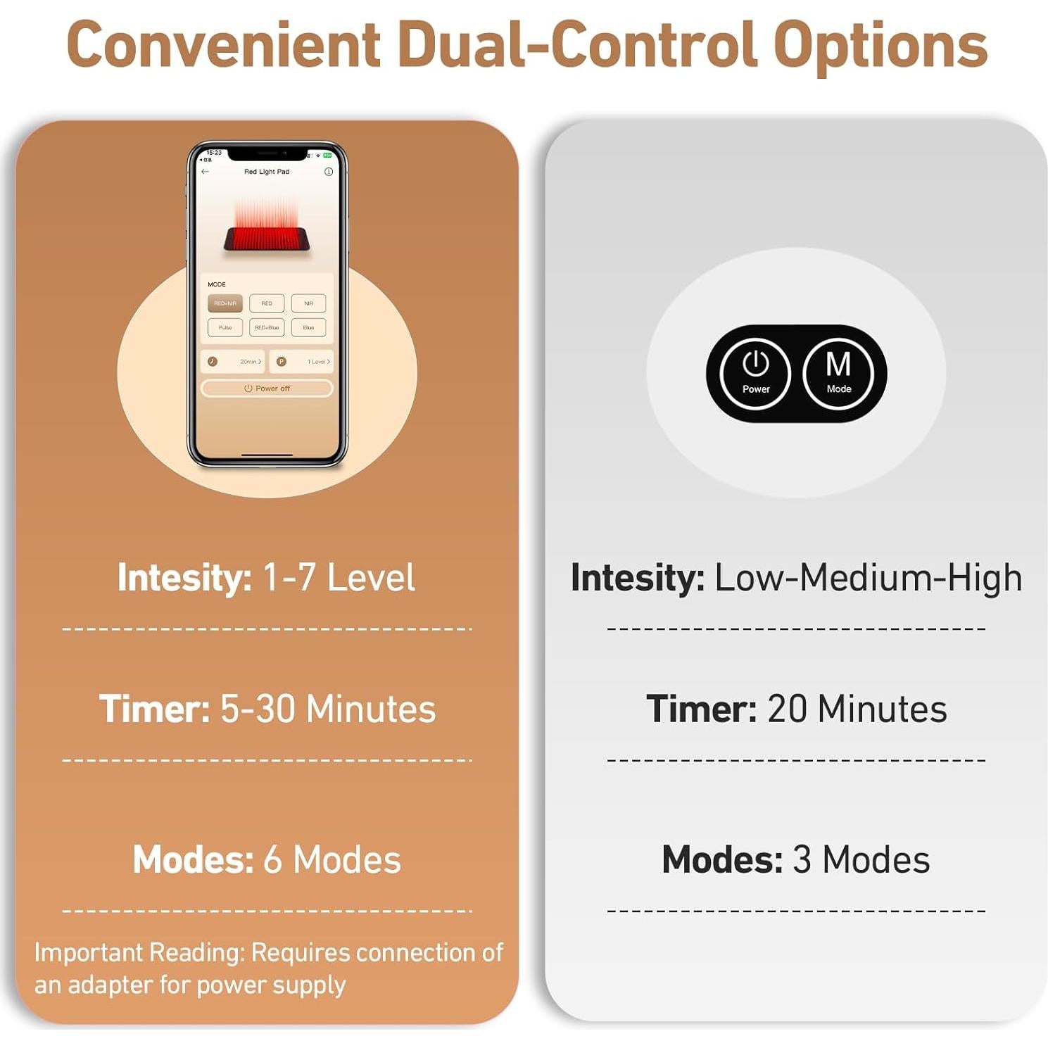 Almohadilla de Terapia de Luz Roja y Azul Comfytemp 61x30.5cm