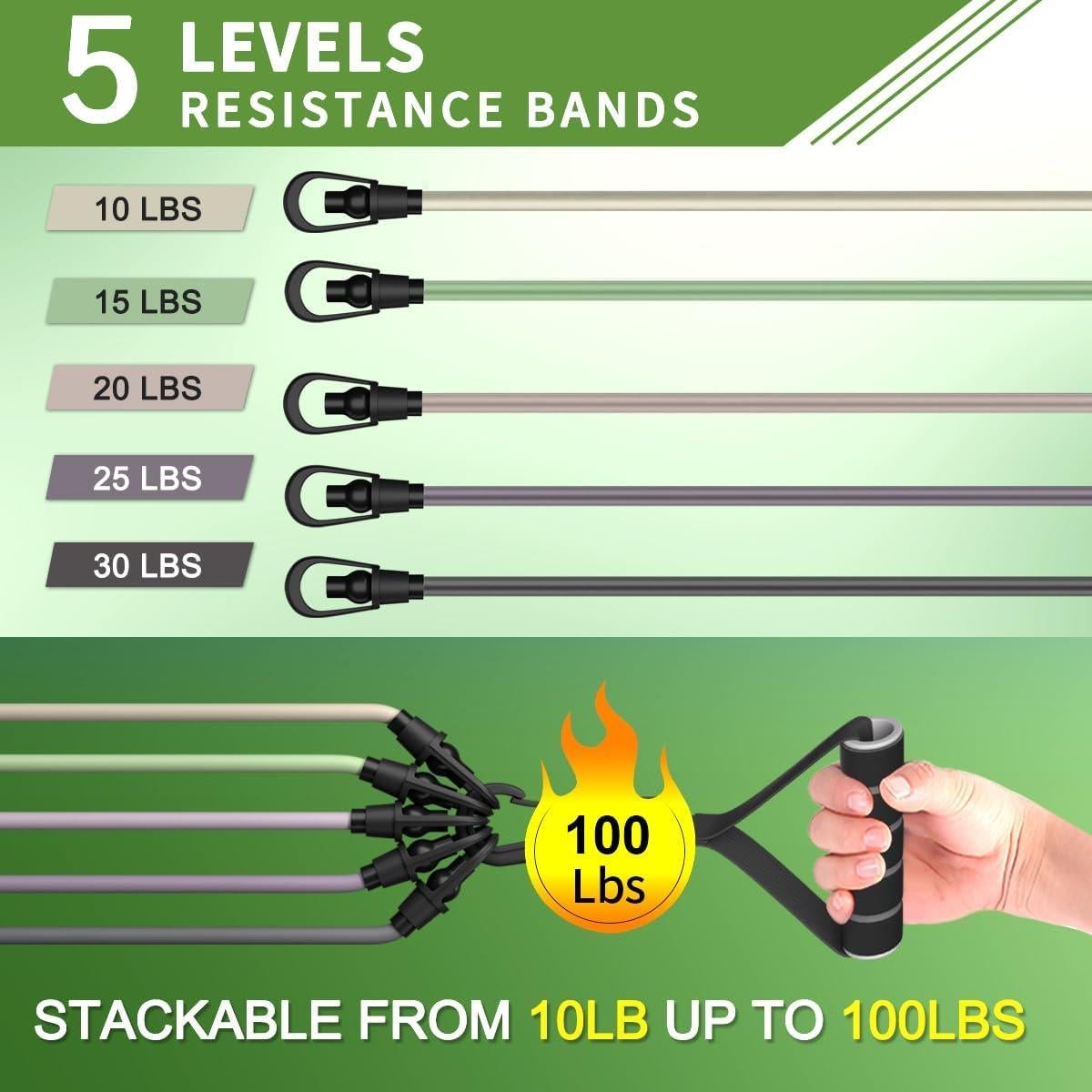 Bandas de Resistencia WHATAFIT 5 Niveles para Ejercicio en Casa