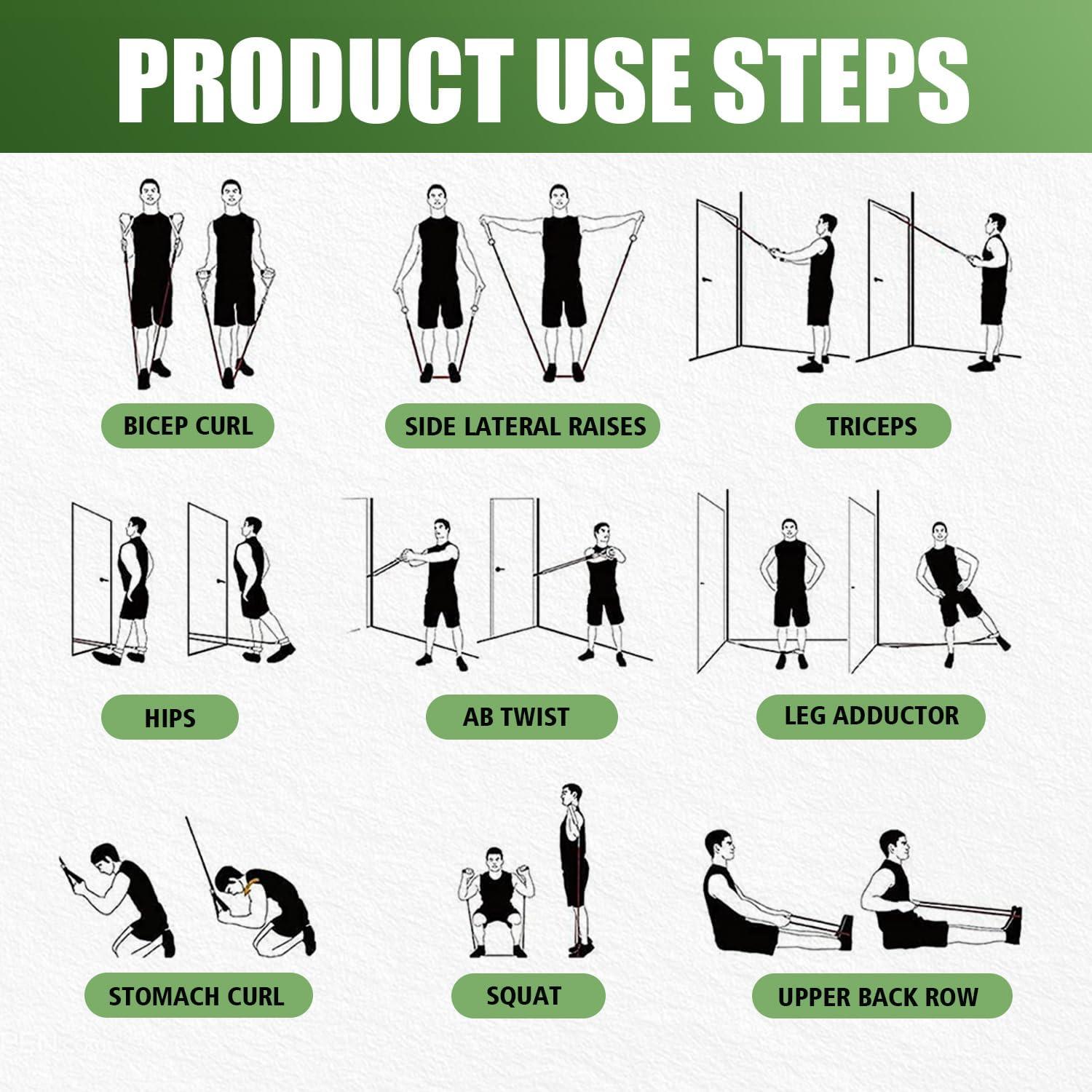 Bandas de Resistencia WHATAFIT 5 Niveles para Ejercicio en Casa