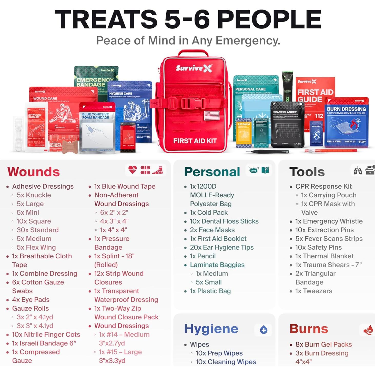 Kit de Primeros Auxilios Pro Grande SurviveX - 5-6 Personas