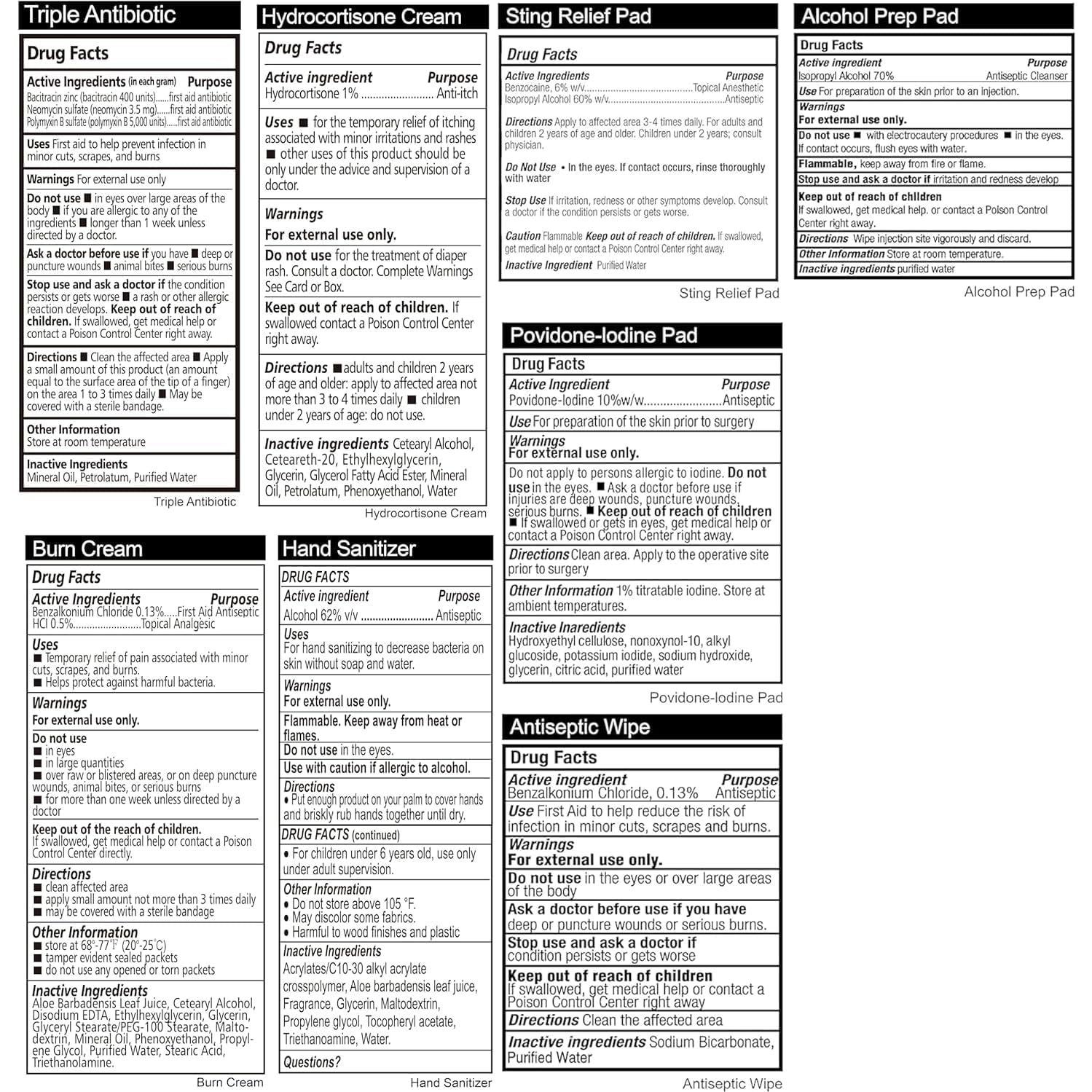 Kit de Primeros Auxilios General Medi 250 Piezas - Compacto y Portátil