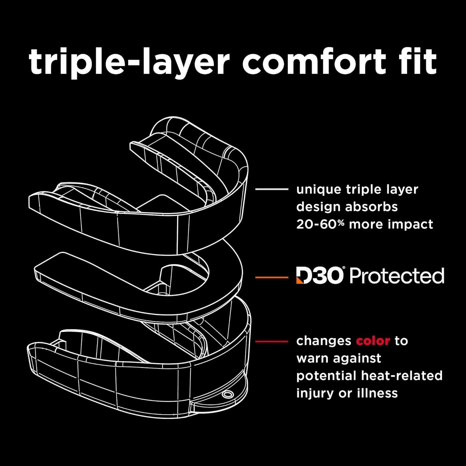 Protector Bucal Deportivo ThermoPact Adulto - Detección Calor