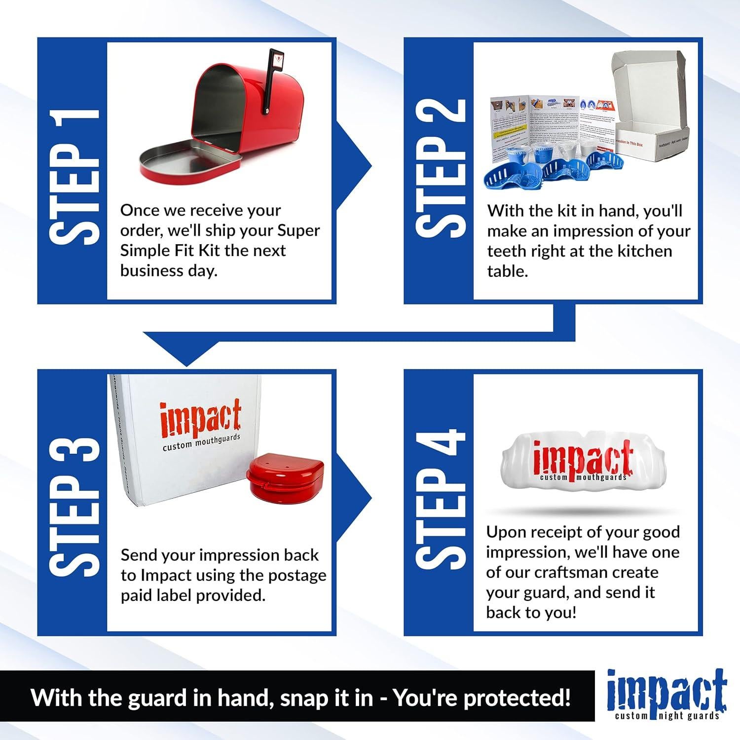 Protector Bucal Personalizado Impacto MMA/Boxeo Estrellas y Rayas