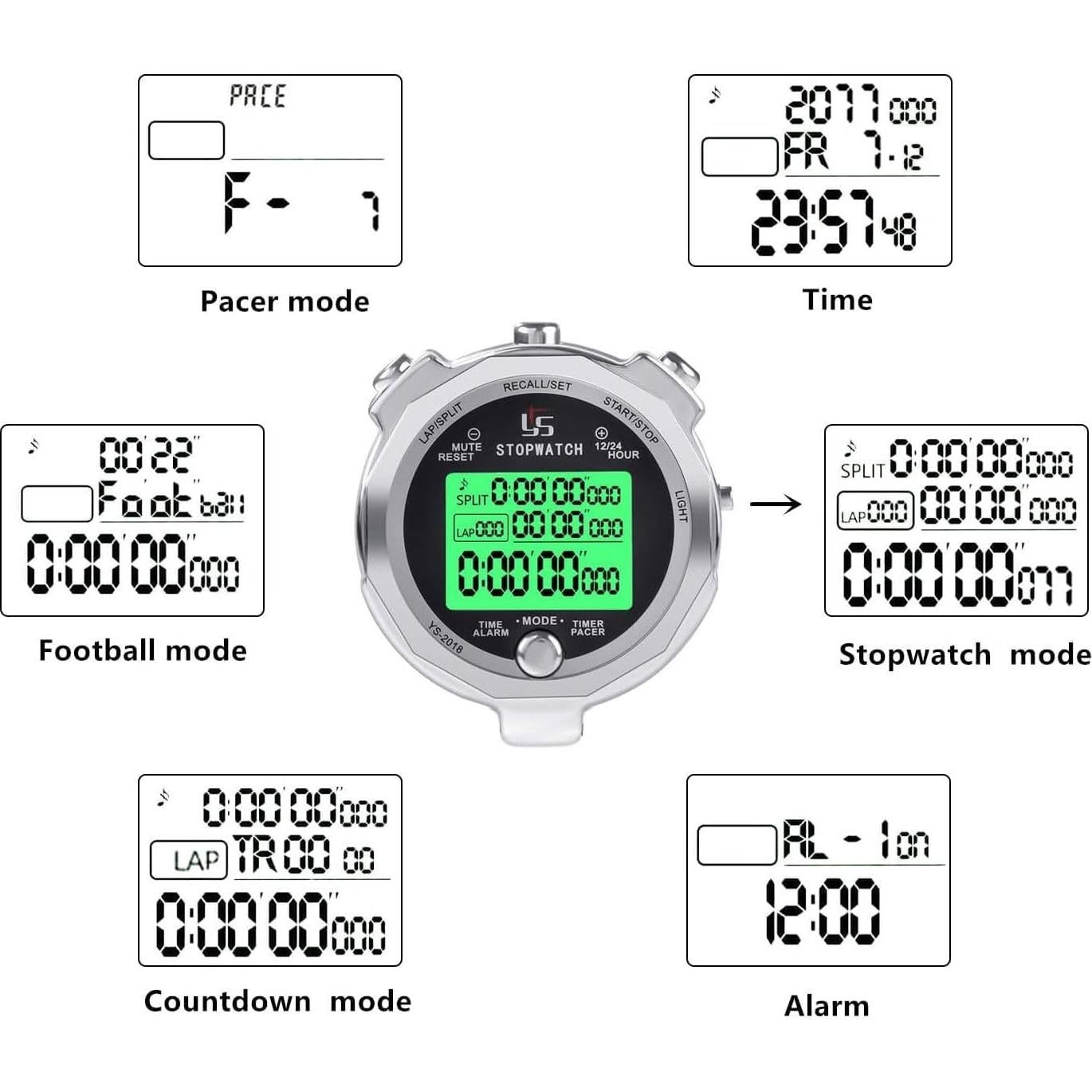 Cronómetro Rolilink de Metal con Luz de Fondo 100 Vueltas