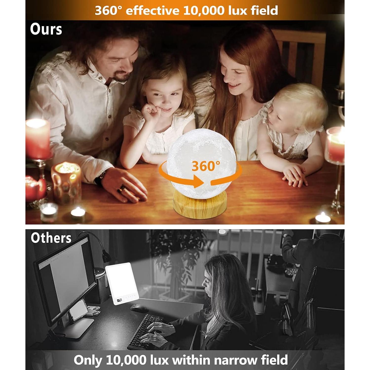 Lámpara de Terapia de Luz Rsccleaner Voraiya Moon 10000 Lux