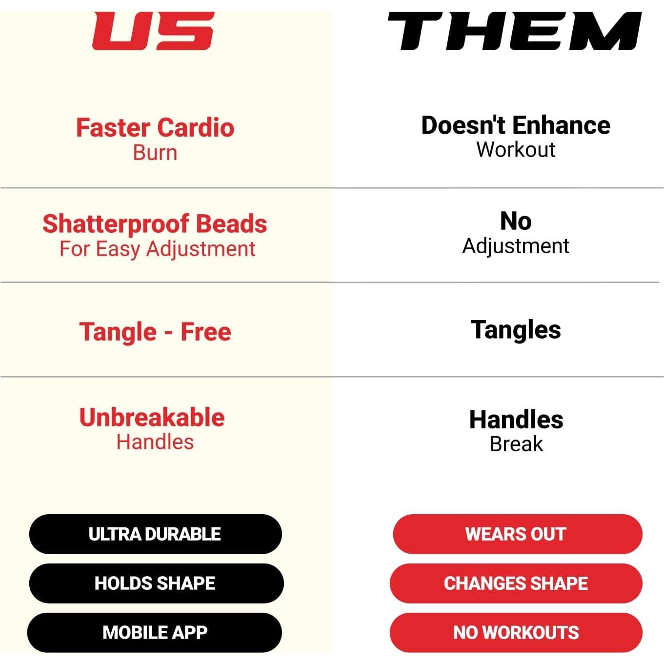 Cuerda de Salto Elite Jumps con Cuentas 3.05m Ajustable