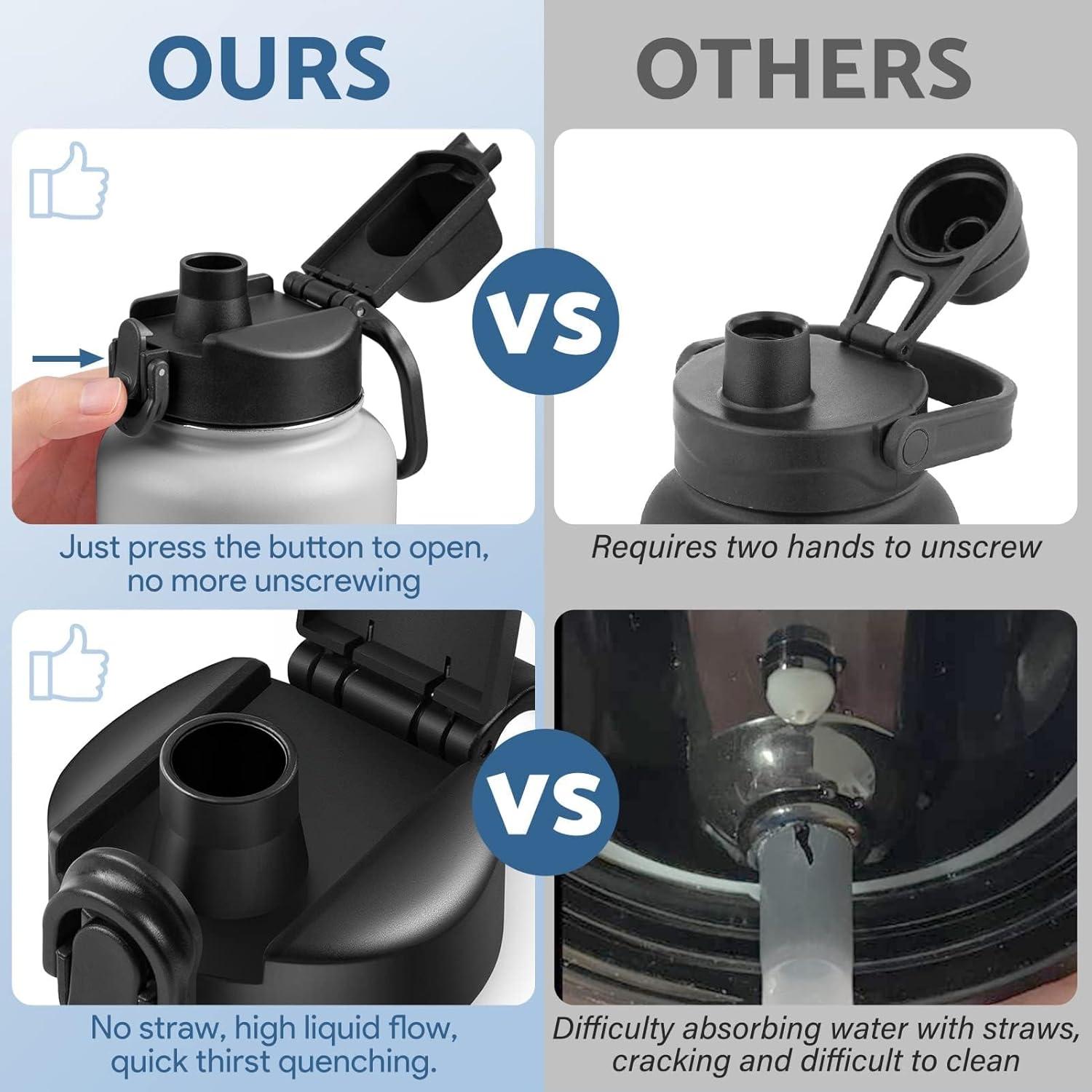 Tapa de Reemplazo para Botellas de Boca Ancha Bosizhang