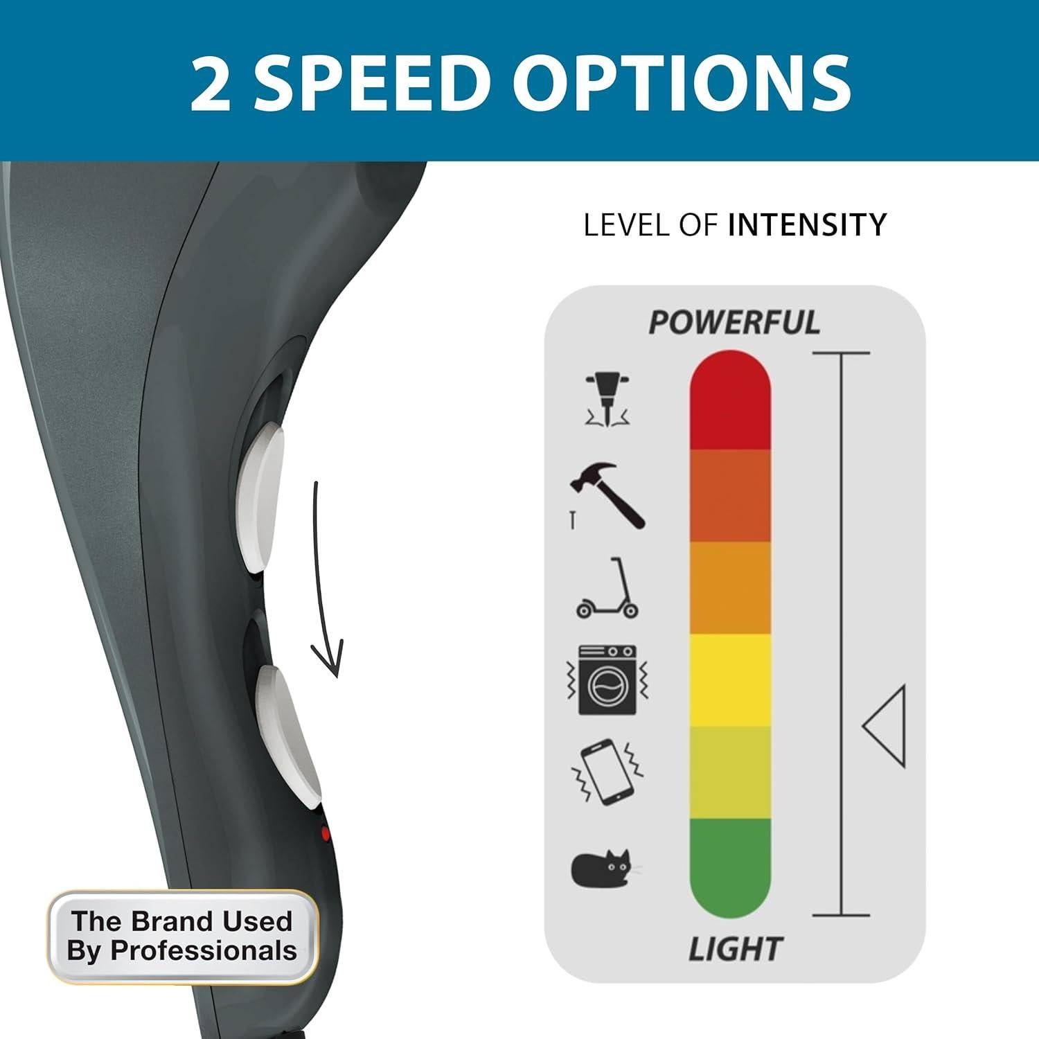 Masajeador Terapéutico Vibratorio Wahl 4196-1201 con Calor