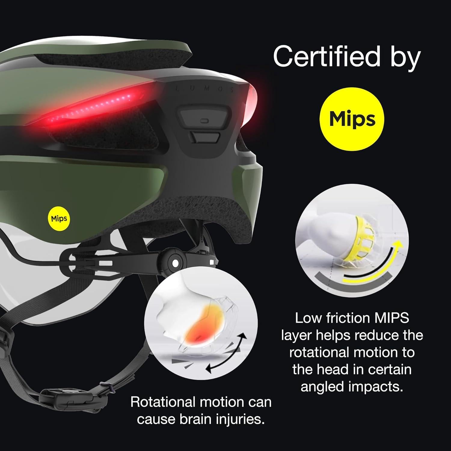 Casco Inteligente Lumos Ultra E-Bike MIPS Verde Esmeralda