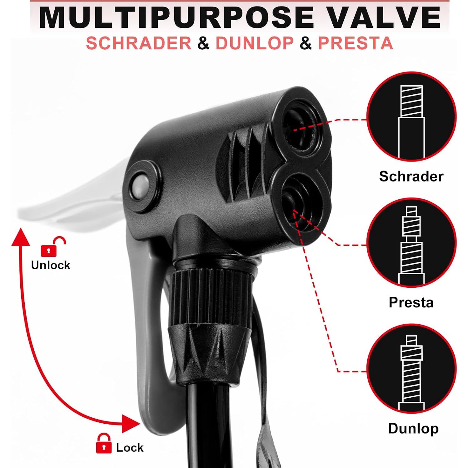 Bomba de Piso Hycline para Bicicleta 160 PSI con Manómetro