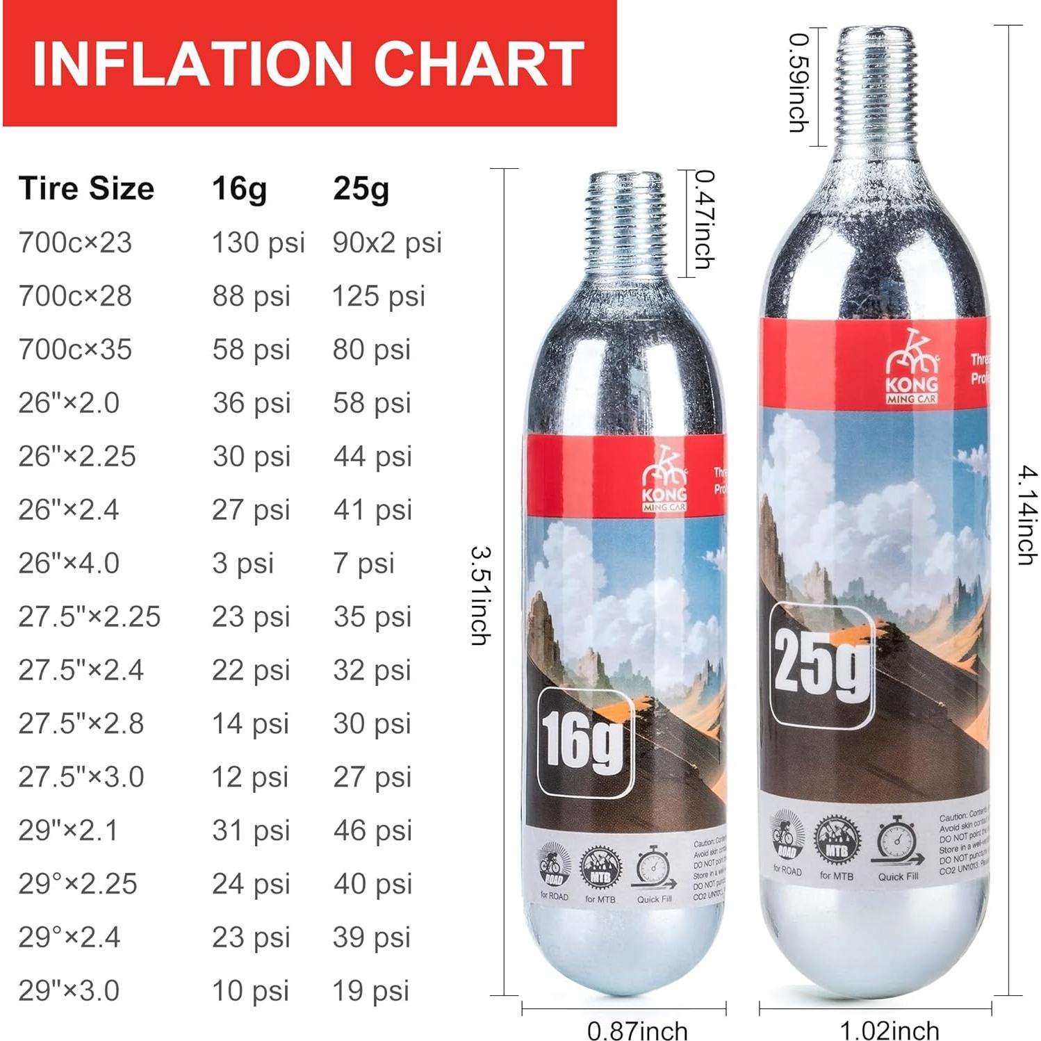 Cartuchos de CO2 KONG MING CAR 25g - Paquete de 6 unidades