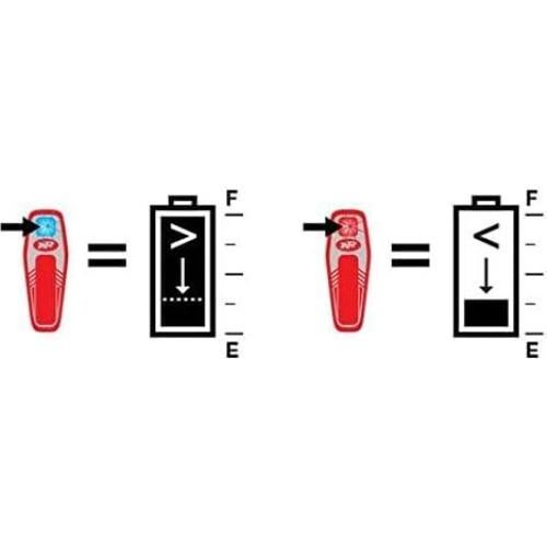 NiteRider Swift 500 Faro LED Delantero y Luz Trasera Sabre 110