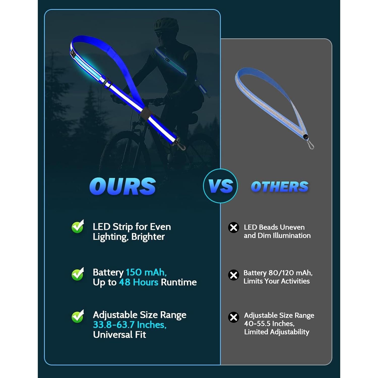 Cinturón Reflectante LED Fitense - 5 Colores y 3 Modos