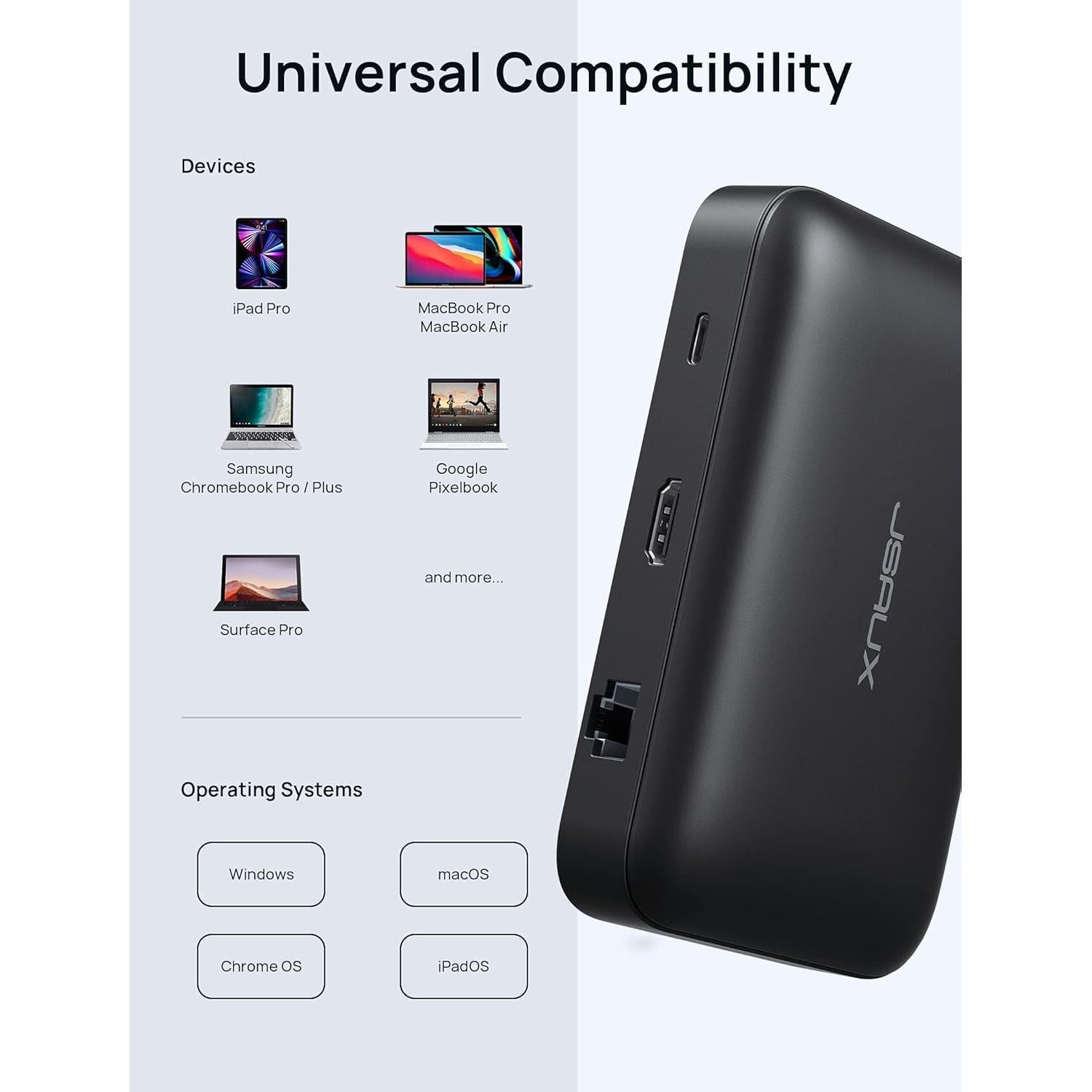 Hub USB C 7-en-1 JSAUX con HDMI 4K y 100W de carga