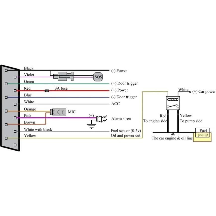 Rastreador GPS Antirrobo Weevoo para Vehículos y Bicicletas
