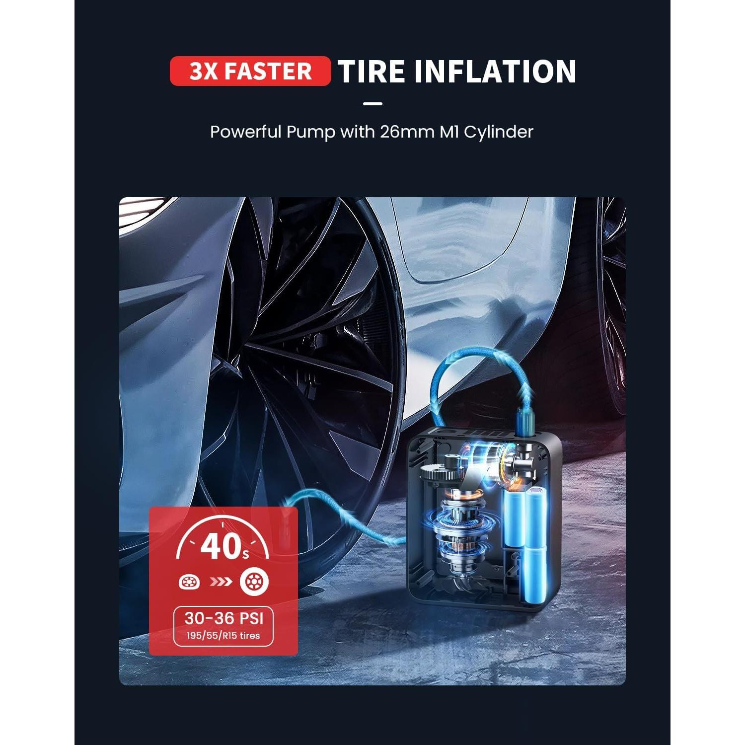 Inflador de Neumáticos Portátil LASFIT CR1 Pro 150PSI