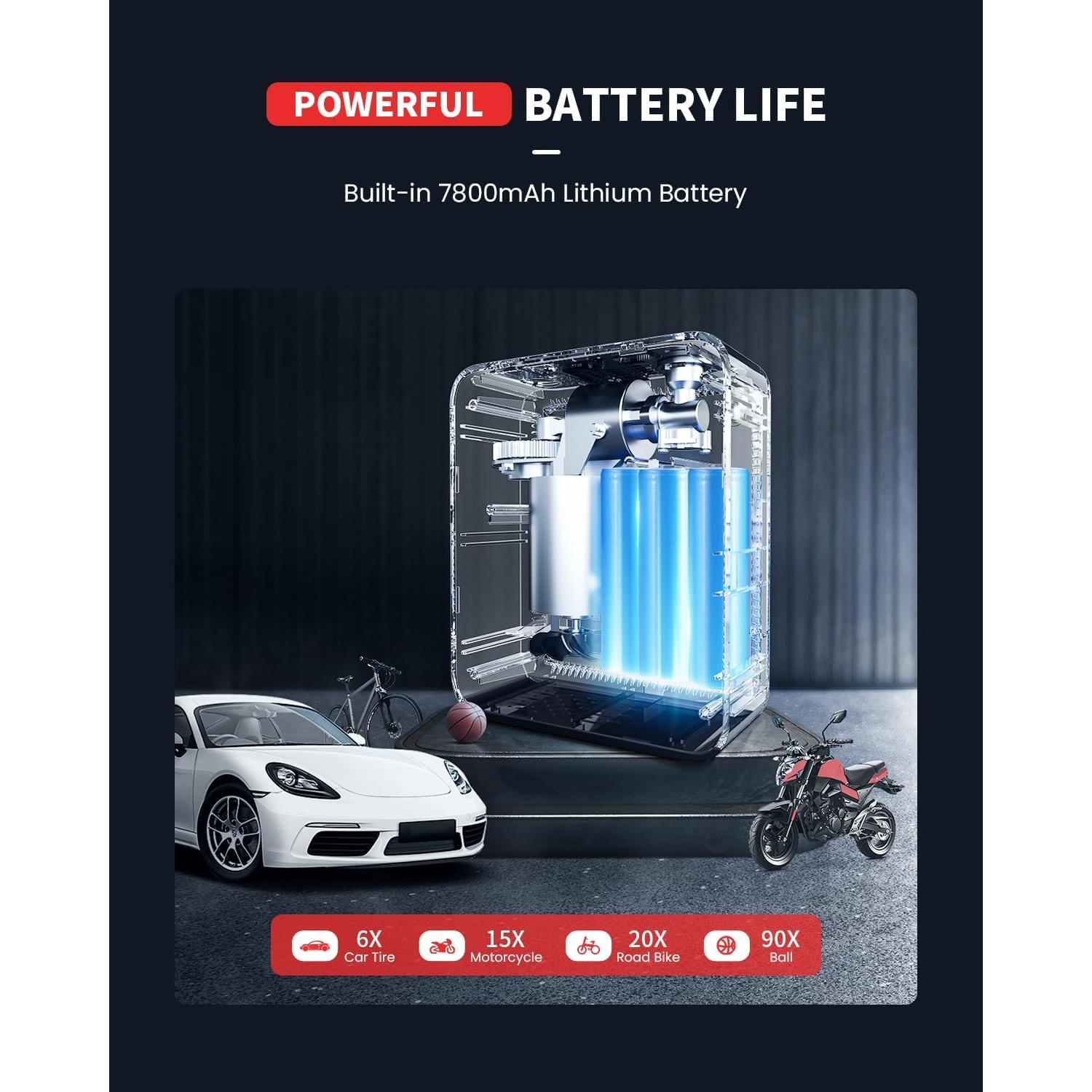 Inflador de Neumáticos Portátil LASFIT CR1 Pro 150PSI