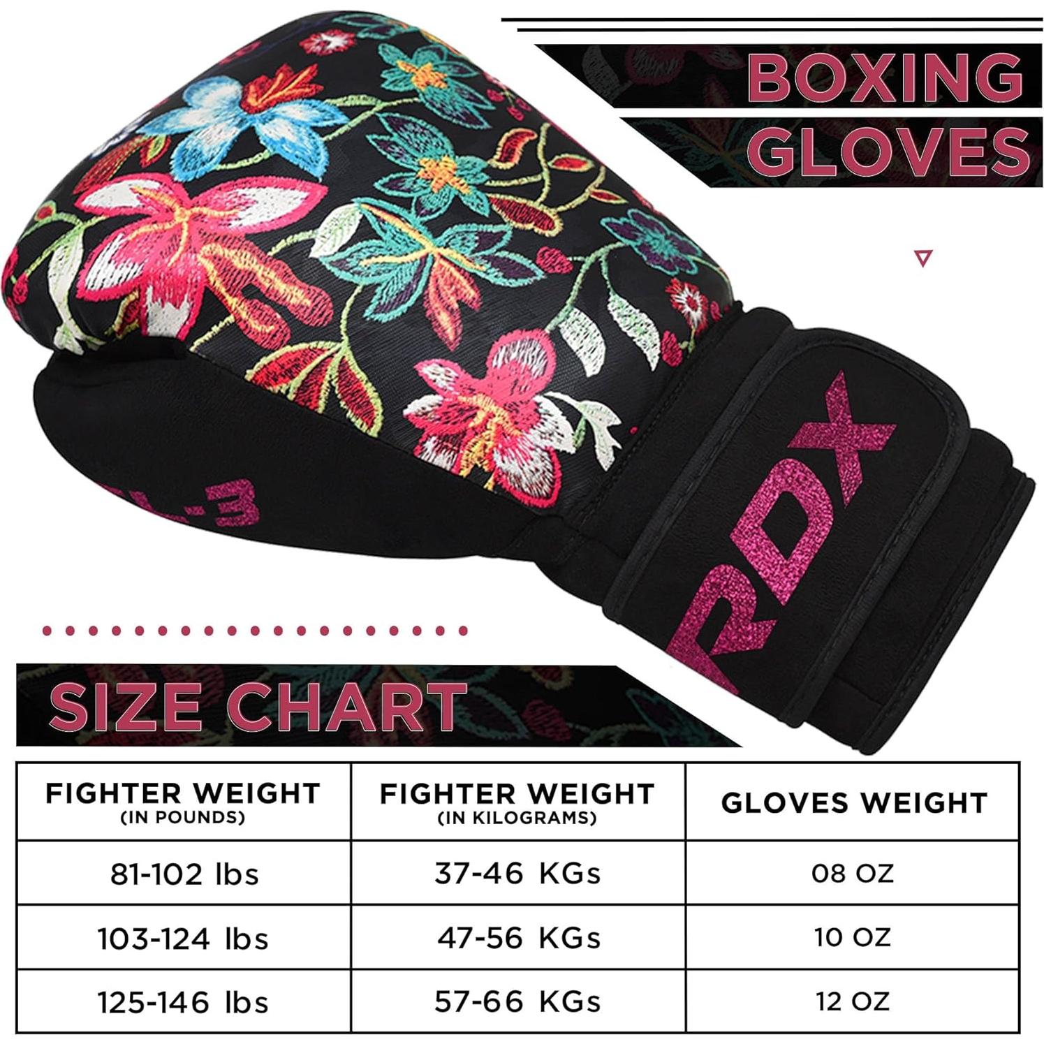 Guantes de Boxeo RDX 8 oz para Mujeres Sparring Negro