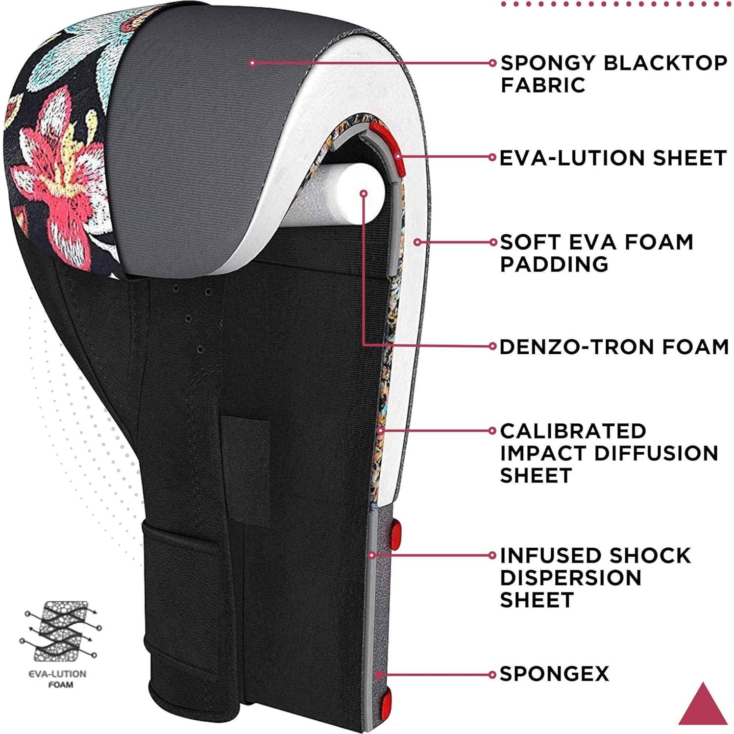 Guantes de Boxeo RDX 8 oz para Mujeres Sparring Negro