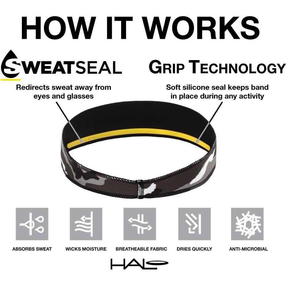 Visera Deportiva Halo con Cinta para la Cabeza Negra