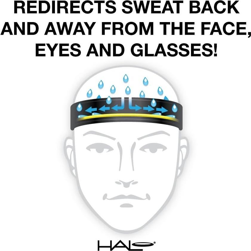 Visera Deportiva Halo con Cinta para la Cabeza Negra