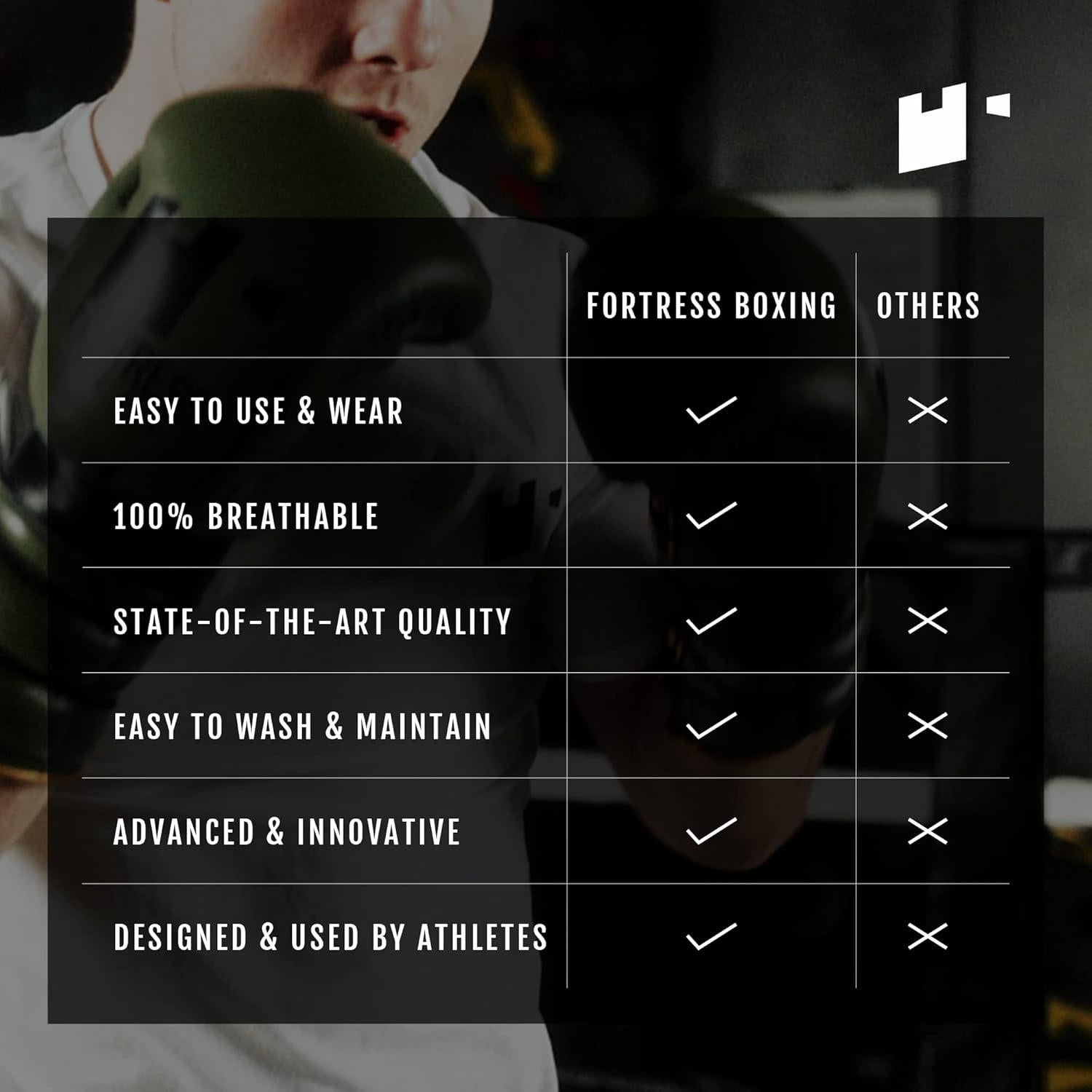 Guantes de Boxeo Fortress Boxing 12oz Cuero de Vaca Sparring