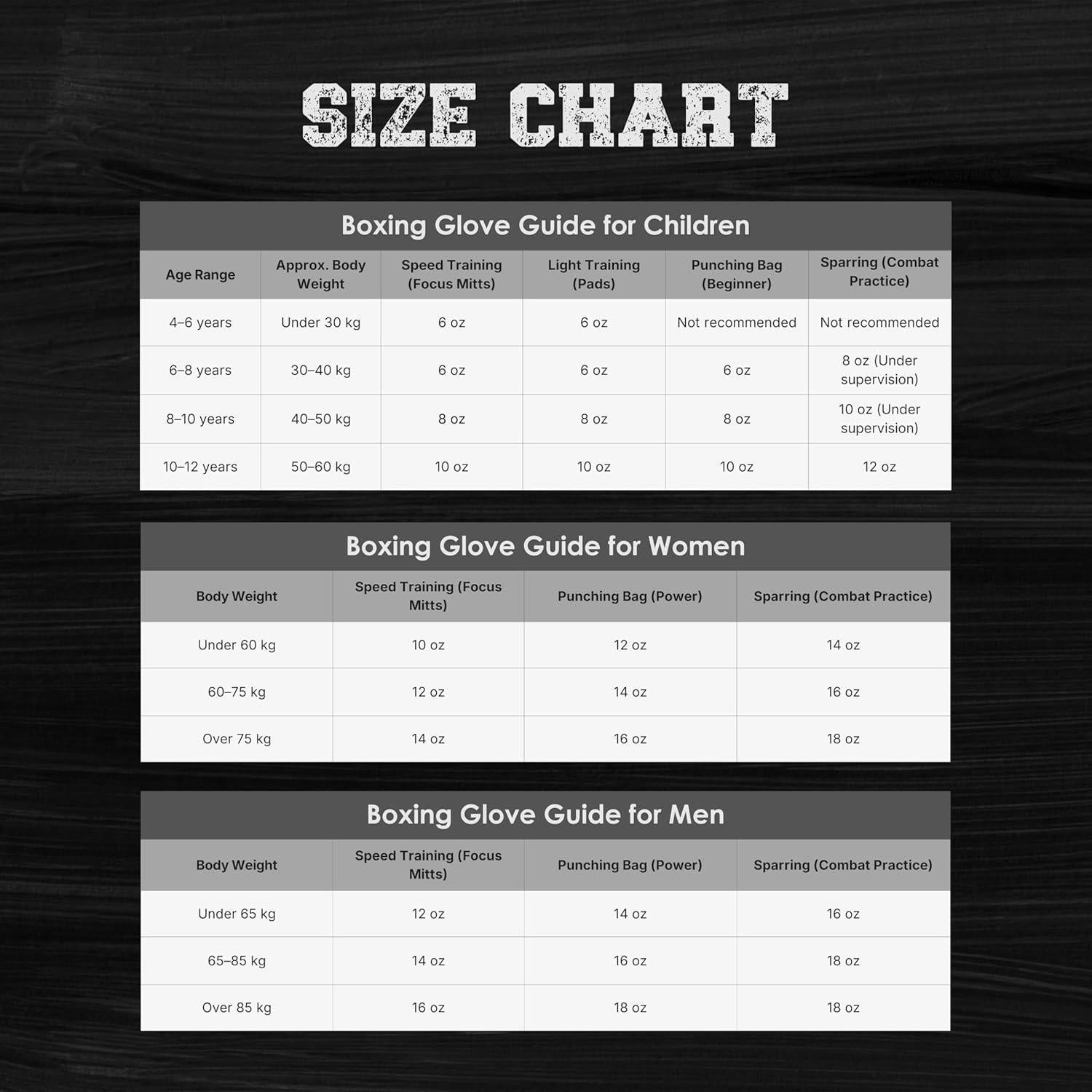 Guantes de Boxeo Sparring 14 oz NORRIS BOXING Verde y Negro