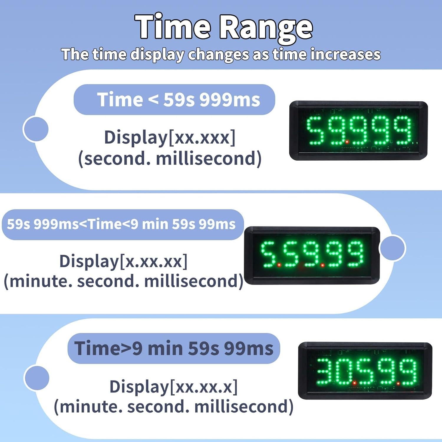 Temporizador Láser Inalámbrico F-Winner con Batería Recargable