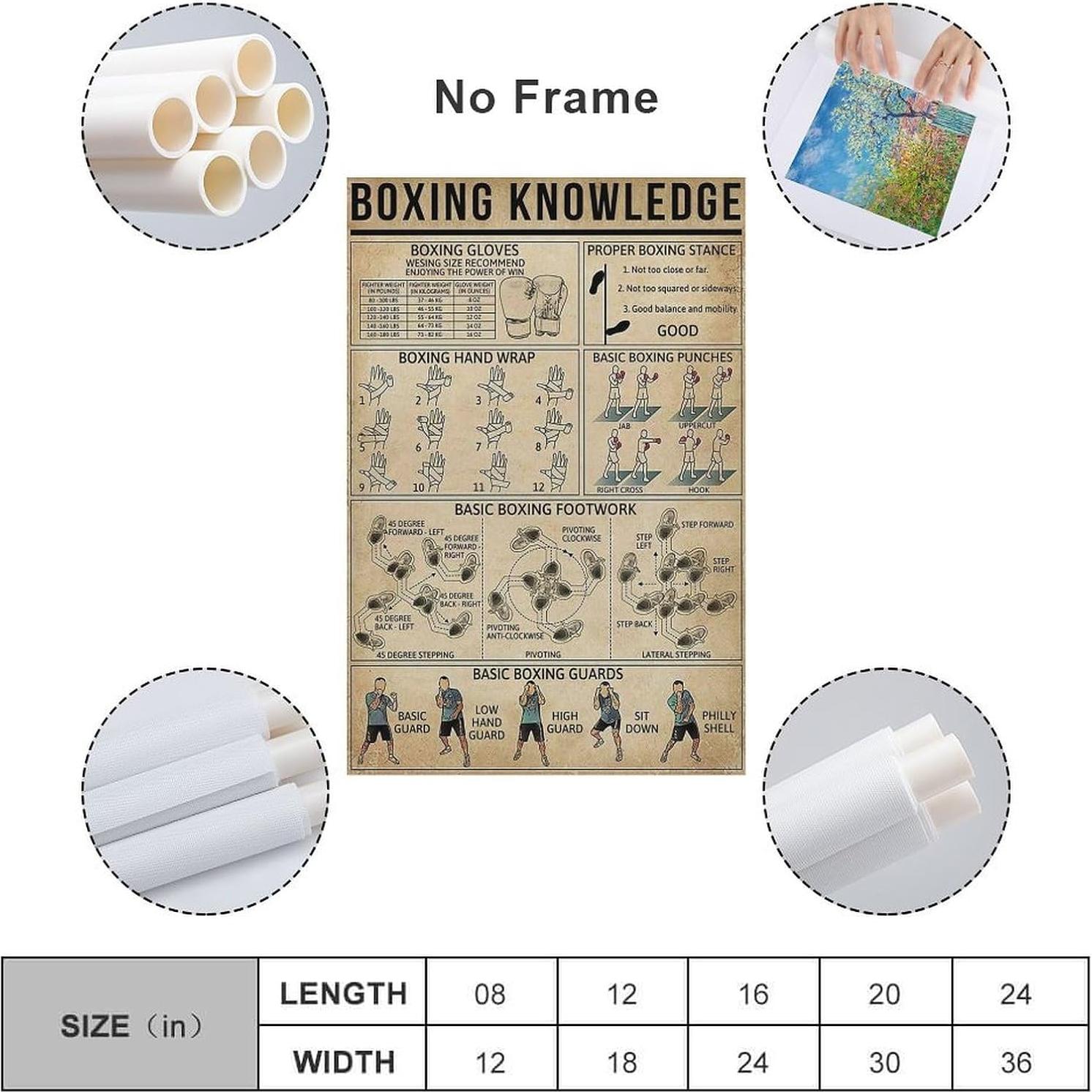Póster Vintage de Boxeo AMZPOSTERLN 45x30cm Decoración
