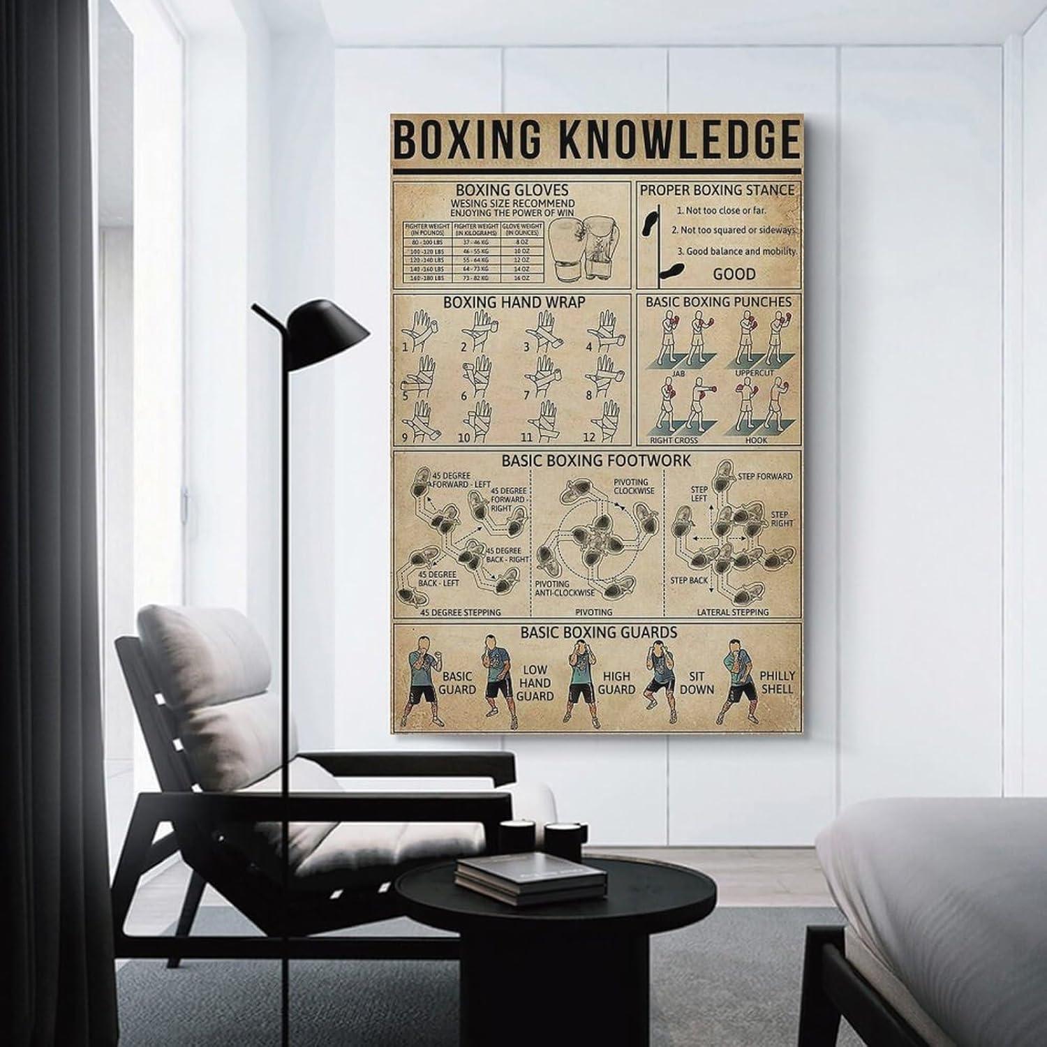Póster Vintage de Boxeo AMZPOSTERLN 45x30cm Decoración