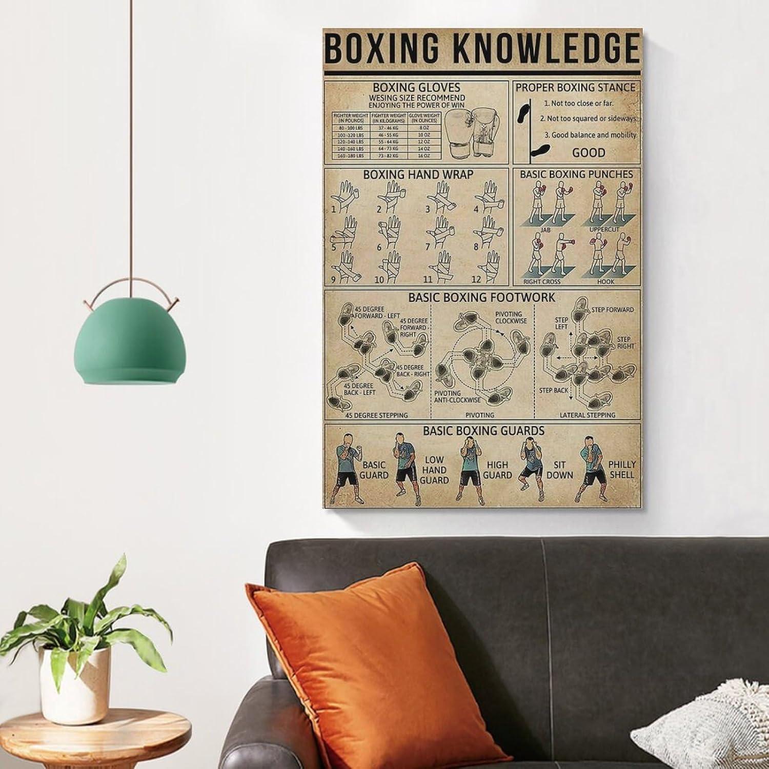 Póster Vintage de Boxeo AMZPOSTERLN 45x30cm Decoración