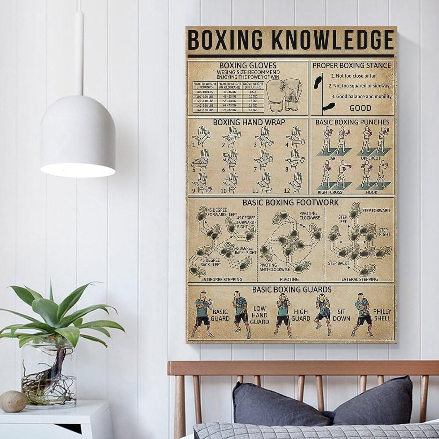 Póster Vintage de Boxeo AMZPOSTERLN 45x30cm Decoración