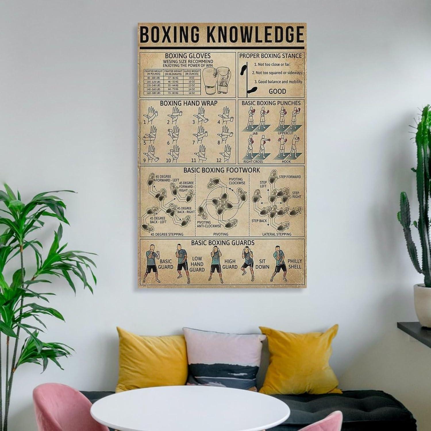 Póster Vintage de Boxeo AMZPOSTERLN 45x30cm Decoración