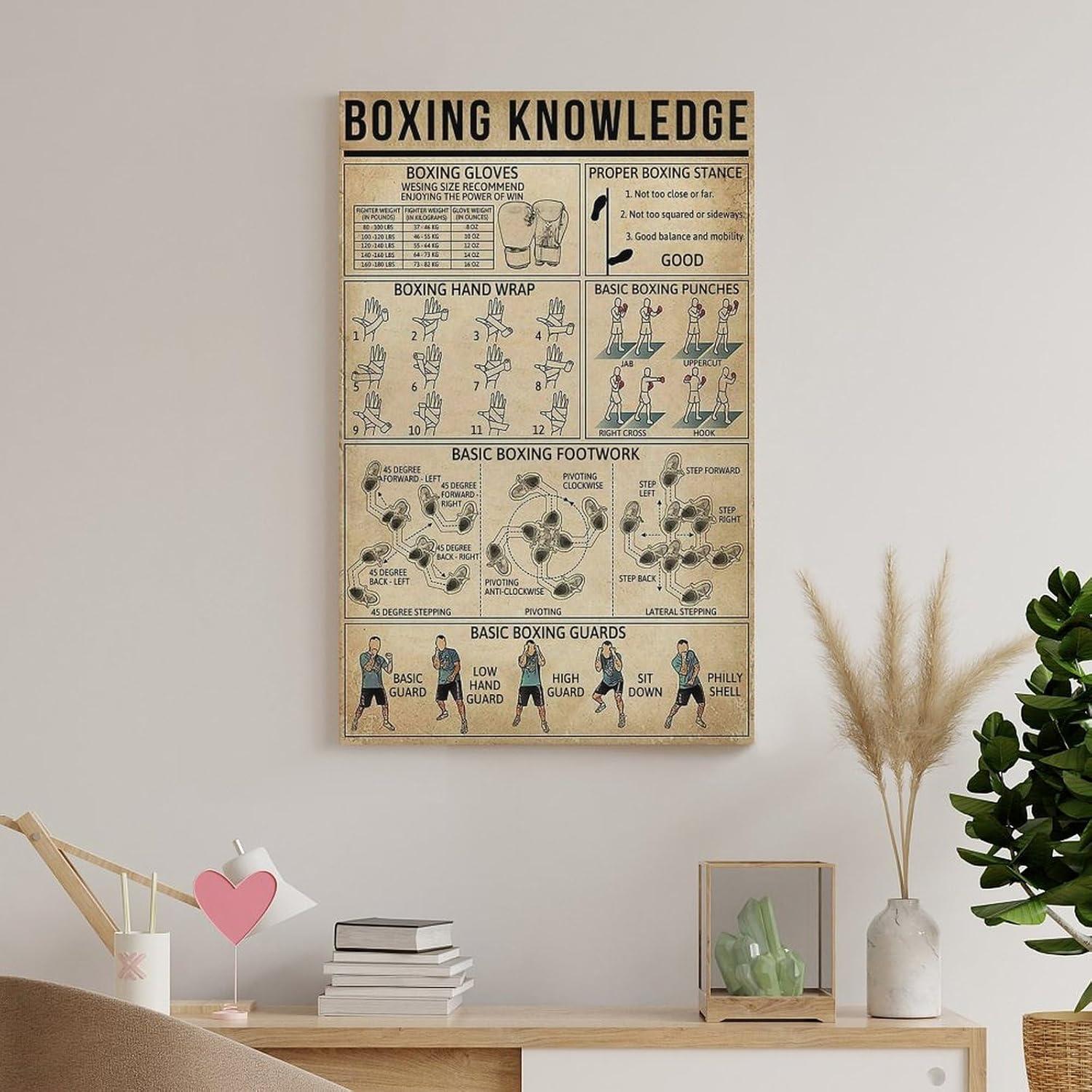 Póster Vintage de Boxeo AMZPOSTERLN 45x30cm Decoración