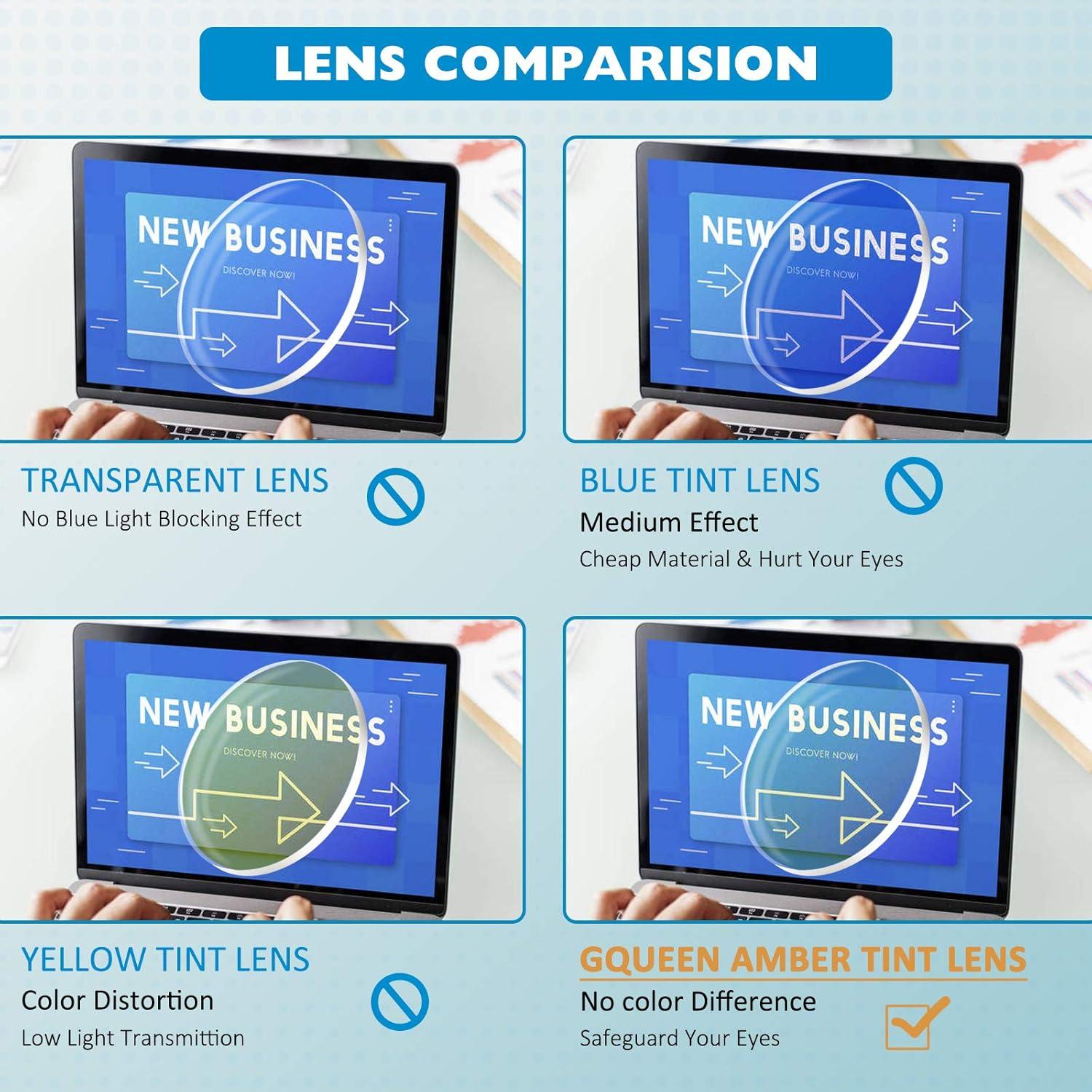 Gafas GQUEEN Anti Luz Azul Rectangulares con Montura TR90