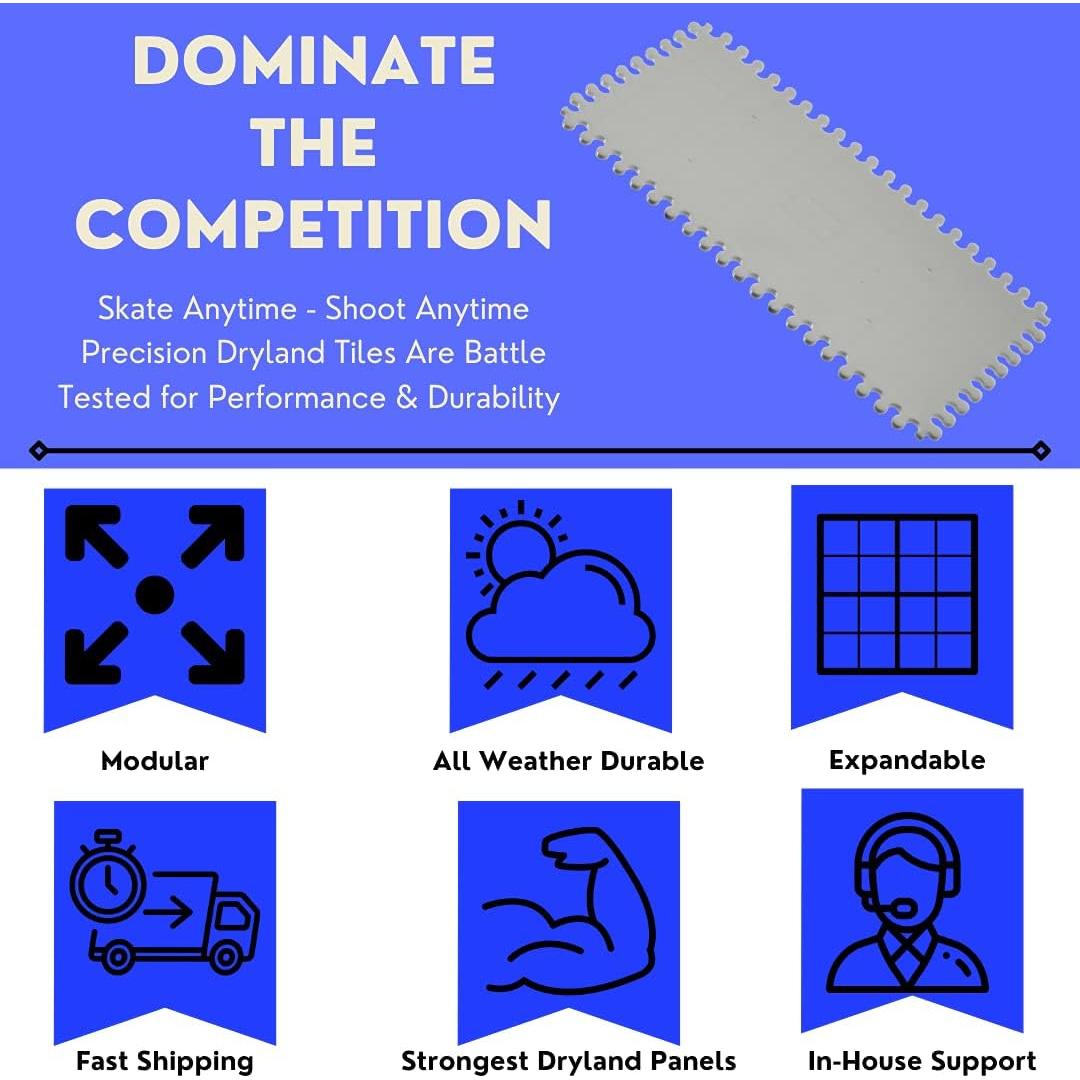 Azulejos de Hockey Secado Skate Anytime 35 Paneles Azul/Gris